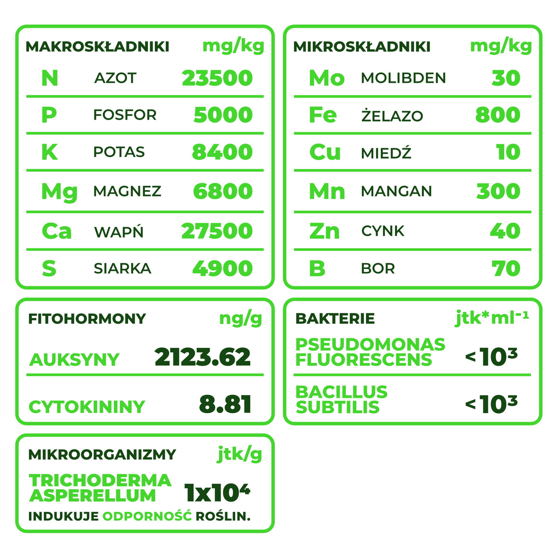 Organické prírodné hnojivo vo forme sušiny PLANTEO ZDRAVÁ ZELENINA 4 l