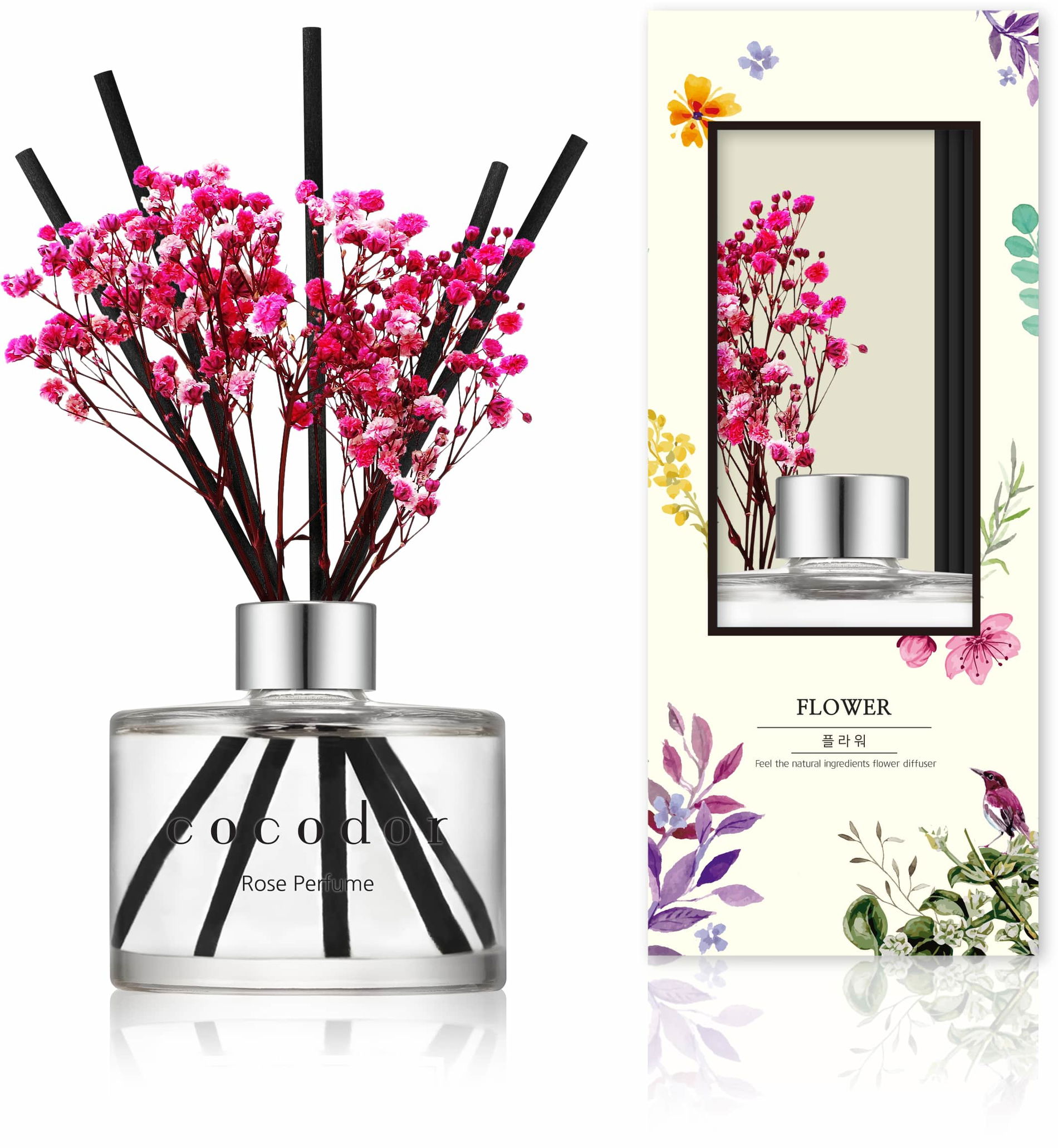 Aromatické tyčinky s difuzérom COCODOR ROSE PARFUM 120 ml