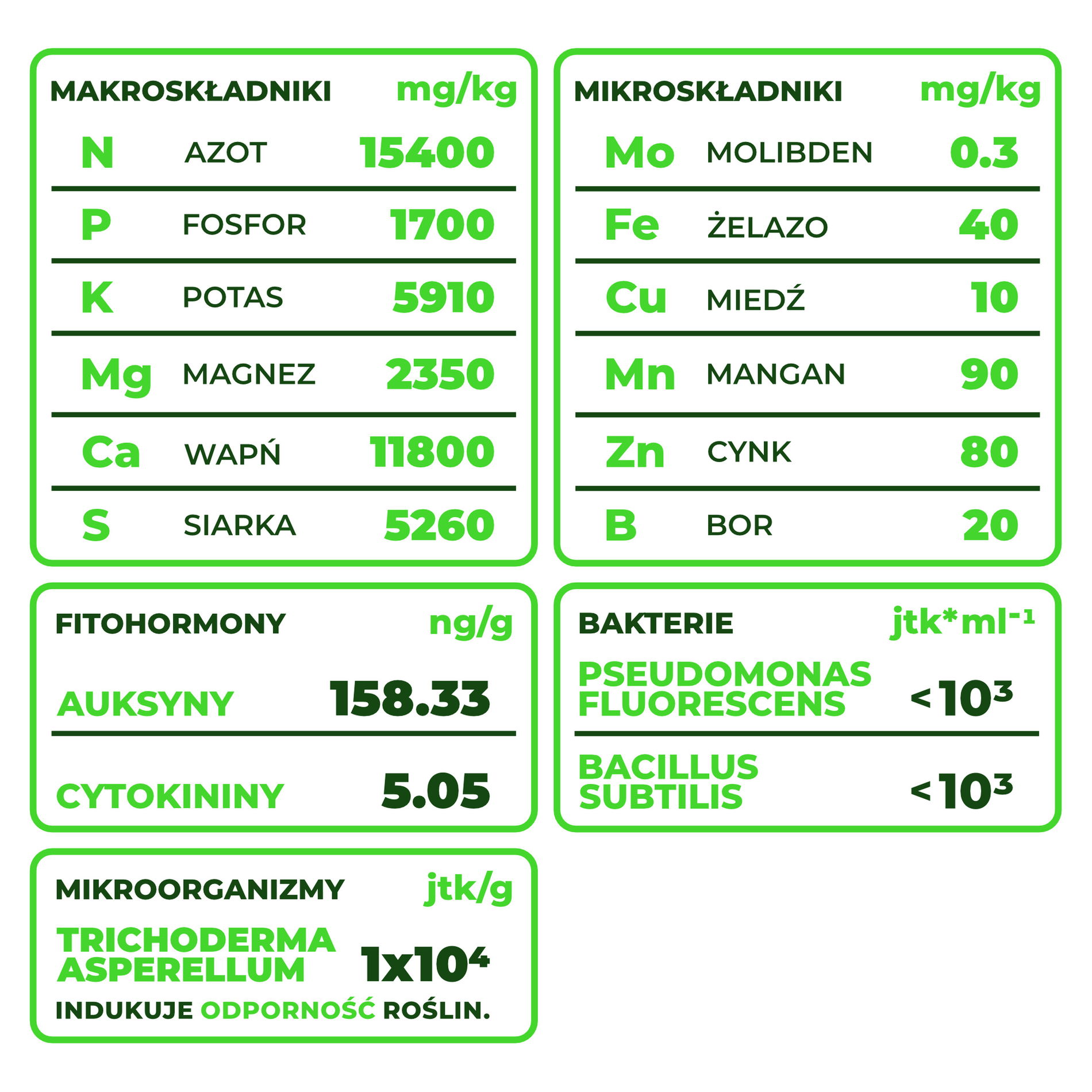 Organické prírodné hnojivo v peletách PLANTEO AROMATICKÉ BYLINY 1 kg