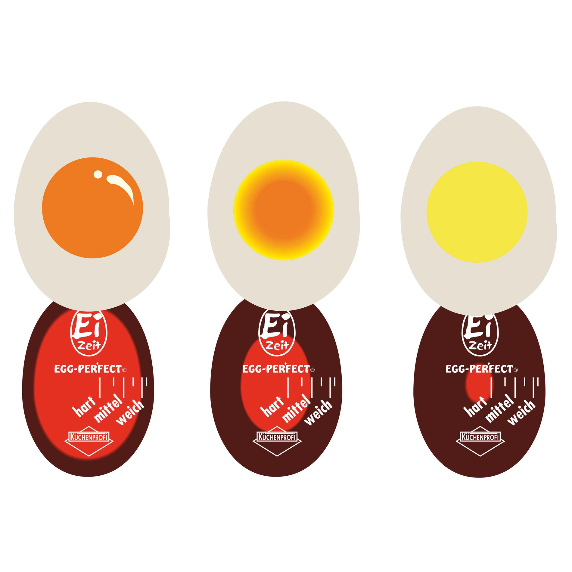 KUCHENPROFI Egg Perfect - kuchyňská minutka / ukazatel na vaření vajec
