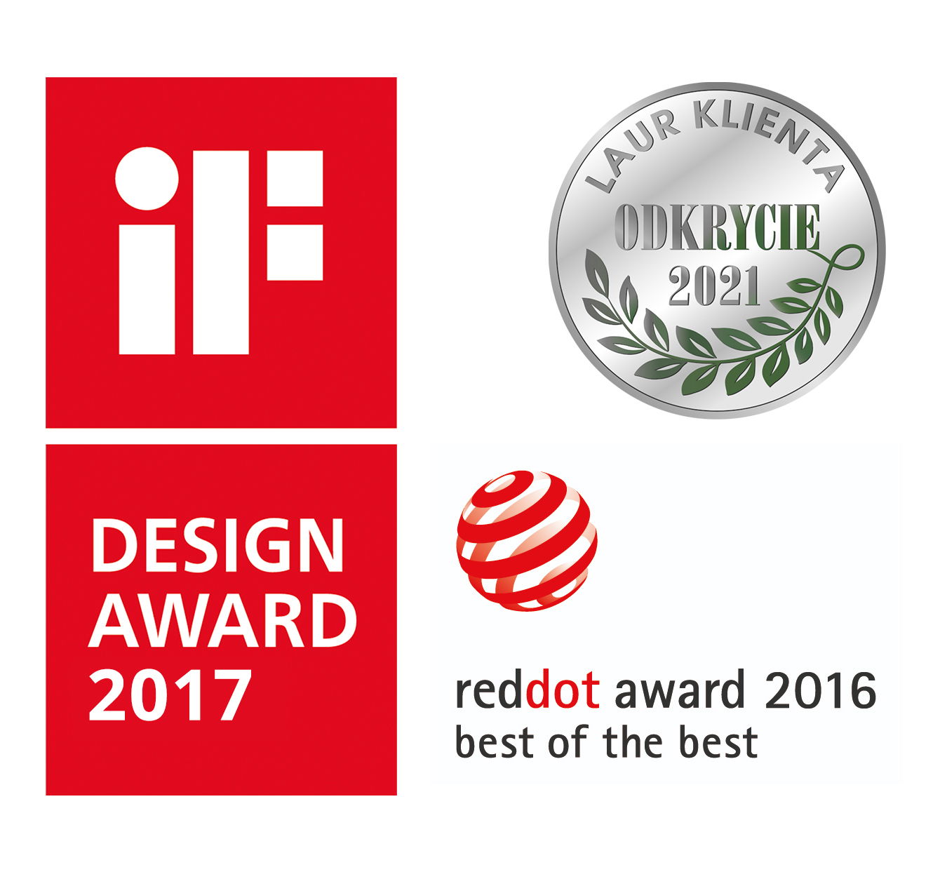 ION8 – uznanie klientów i ekspertów