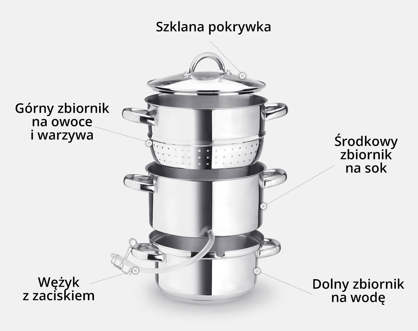Sokownik parowy z kranikiem tworzą Sokownik parowy z kranikiem tworzą