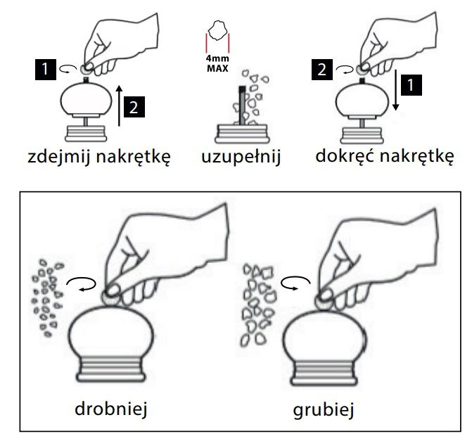 Mechanizm mielący ze stali nierdzewnej