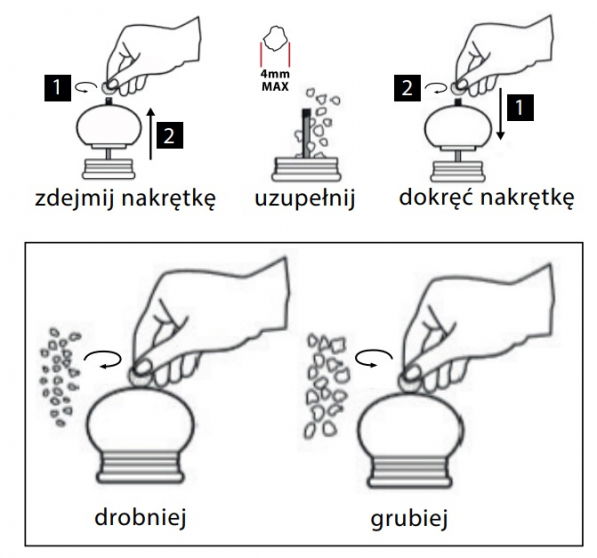 Mechanizm mielący ze stali nierdzewnej Mechanizm mielący ze stali nierdzewnej