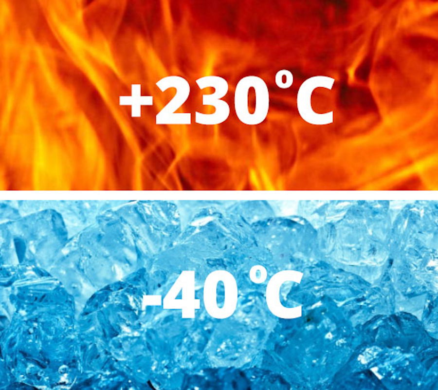 Odporna na szeroki zakres temperatur Odporna na szeroki zakres temperatur