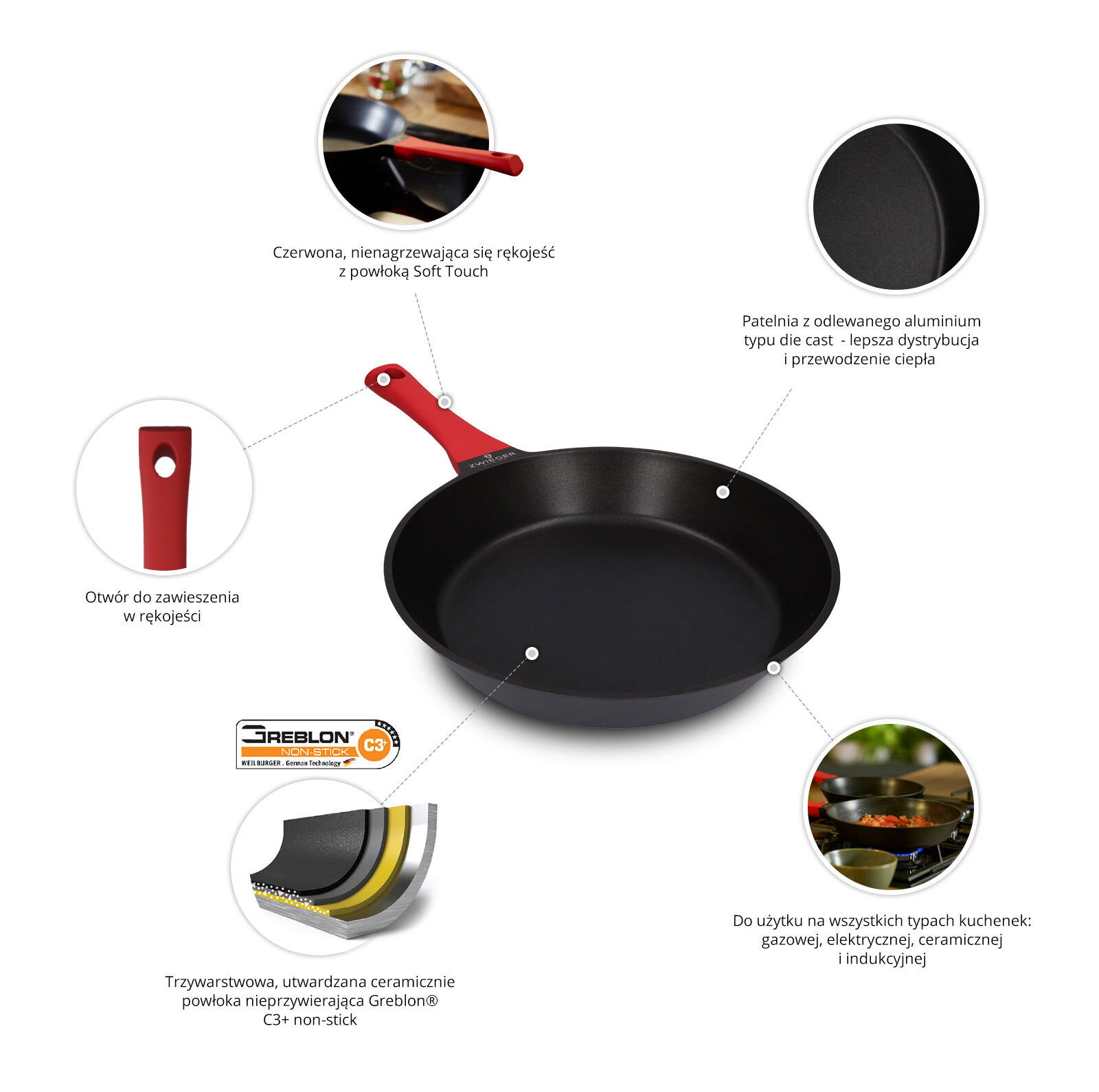 ZWIEGER Obsidian czarna 24 cm - patelnia nieprzywierająca ZWIEGER Obsidian czarna 24 cm - patelnia nieprzywierająca