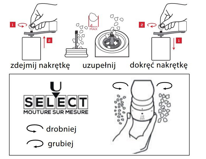 System U-Select System U-Select