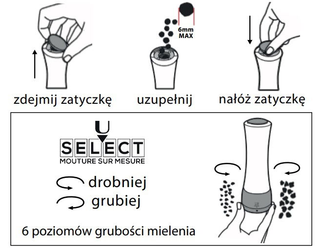 System U-Select System U-Select