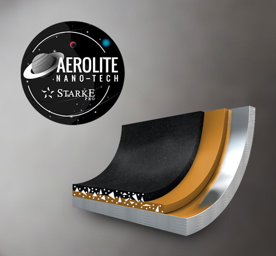 Dwuwarstwowa powłoka non stick AEROLITE Dwuwarstwowa powłoka non stick AEROLITE