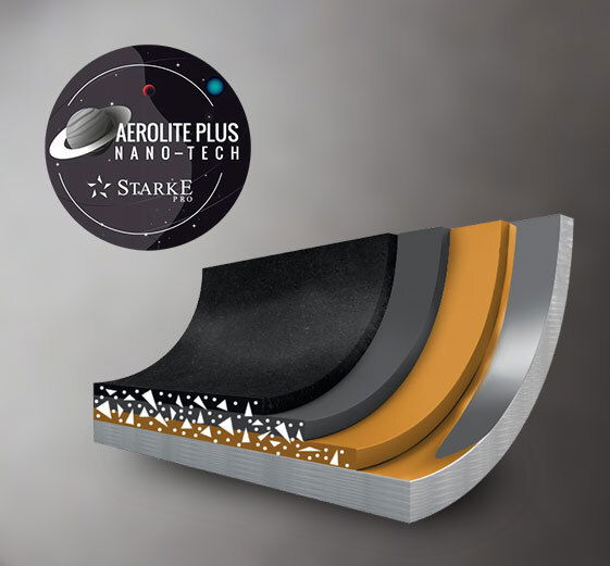 Trójwarstwowa powłoka non stick AEROLITE